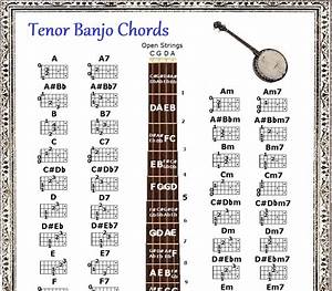 Tenor Banjo Chords Chart Small Chart 8 5 Quot X11 Quot Ebay