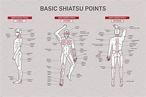 Basic Shiatsu Points Figure Healthcare Illustrations Creative