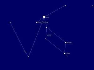 Easy Astronomy Constellation Lyra