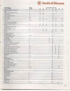 1978 S W Leather Catalog And Holster Fit Chart