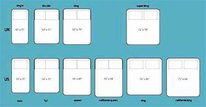 queen size measurements google search queen mattress size double