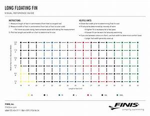Finis Fin Size Chart My Girl