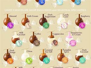 Lindor Chocolate Colors And Flavors Colorpaints Co