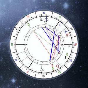 Halbă Conține District Calculate Your Zodiac Chart Metru Se Eschiva