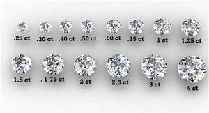Diamond Sizes Diamond Carat Size Chart Diamond Rings With Price