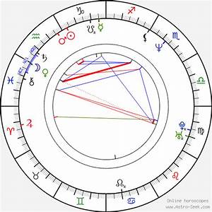  Obama Birth Chart Horoscope Date Of Birth Astro