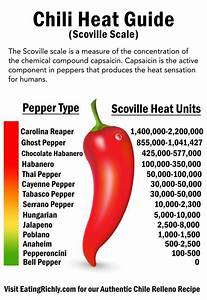 Scoville Scale Chart Chili Heat Guide Chile Relleno Recipe Chile