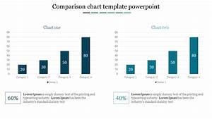 Comparison Chart Powerpoint Template And Google Slides