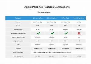 Free Ipad Version Comparison Chart Template