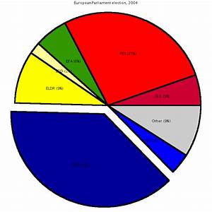 Pie Chart Clipart Free Download Clip Art Free Clip Art On
