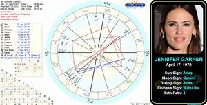  Garner 39 S Birth Chart Http Astrologynewsworld Com Index Php