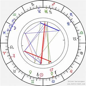 Birth Chart Of Abby Elliott Astrology Horoscope
