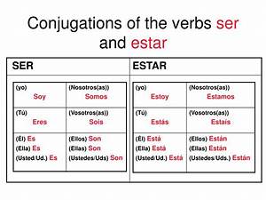 Ppt The Verb To Be In Spanish Powerpoint Presentation Free Download