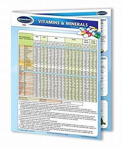 Best Daily Vitamin And Mineral Requirements Chart Your Best Life