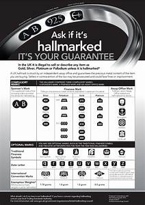 Hallmarking Explained Willow Designs Gemstone Stacking