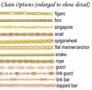 Chain Styles What S The Difference Gold Pros