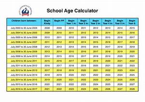 School Age Calculator Wlps