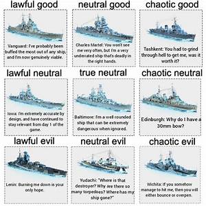 I Made An 39 Alignment Chart 39 For Some Tier 7 Ships R Wows Legends