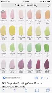 Icing Color Chart Frosting Colors Cupcake Frosting Cupcake Cakes