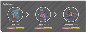Shiny Gible Gible Evolution Chart And Garchomp Best Moveset