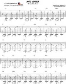 11 Idées De Guitar Tab Tablature Partition Guitare Tablature Guitare
