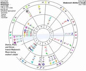 The Life Of Madonna An Astrological Perspective 1