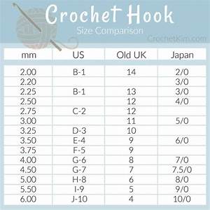 Conversion Chart For Crochet Hooks And Knitting Needles Chart Walls
