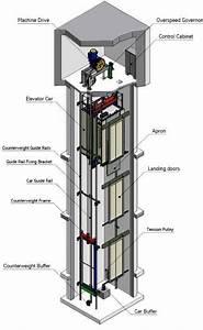 Freight Elevator Diagram