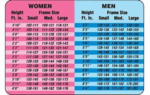 Height Weight Calorie Charts