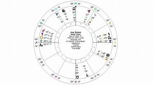 Donald Trump Astrology Chart Africaqwe