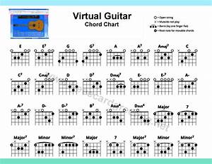  Chart Guitar