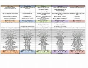 Mary Fragrance Comparison Chart Peacecommission Kdsg Gov Ng