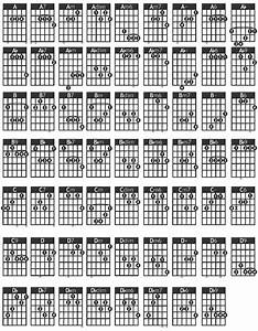 Guitar Chord Chart Guitar Alliance