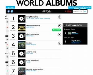Seventeen And Twice Break Into Billboard 39 S Top 10 World Albums Chart