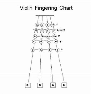 Violin Finger Chart Printable