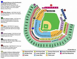 Mlb Ballpark Seating Charts Ballparks Of Baseball