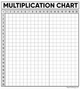 Free Multiplication Chart Printable Paper Trail Design