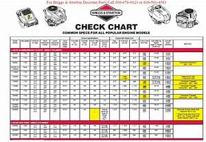 Briggs And Stratton Shaft Size Chart