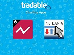 Pptx Charts In Tradable Netdania Chart App Simple Chart Chart App