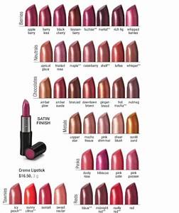 Mary Lipstick Chart
