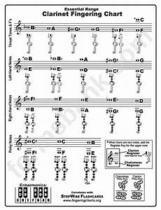 Clarinet Chart Printable Pdf Download