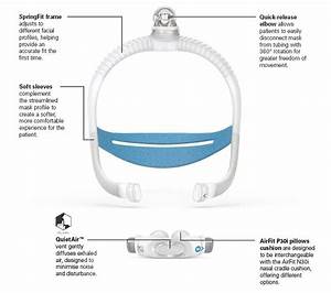 Resmed Airfit P30i Nasal Pillow Cpap Bipap Mask With Headgear Fitpack