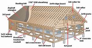 Pole Barn Construction Diagram