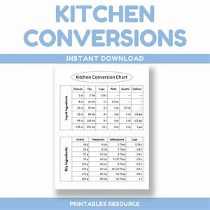 Editable Kitchen Conversion Chart Kitchen Measurements Cheat Sheet