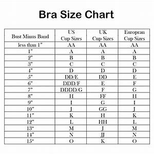 How To Measure Your Bras Size Wirarpa Bra Size Charts Bra Sizes Bra
