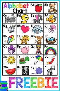 free printable abc chart with pictures free printable templates