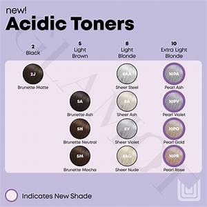 Matrix Socolor Sync Pre Bonded Acidic Toner Ultra Jemný Kyselý Toner