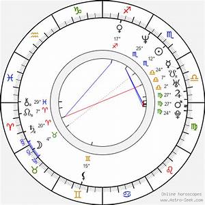 Birth Chart Of Clint Dyer Astrology Horoscope