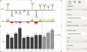 Zebra Bi Charts Visual Overview Pbi Help Center