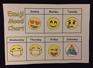 Emoji Mood Chart
